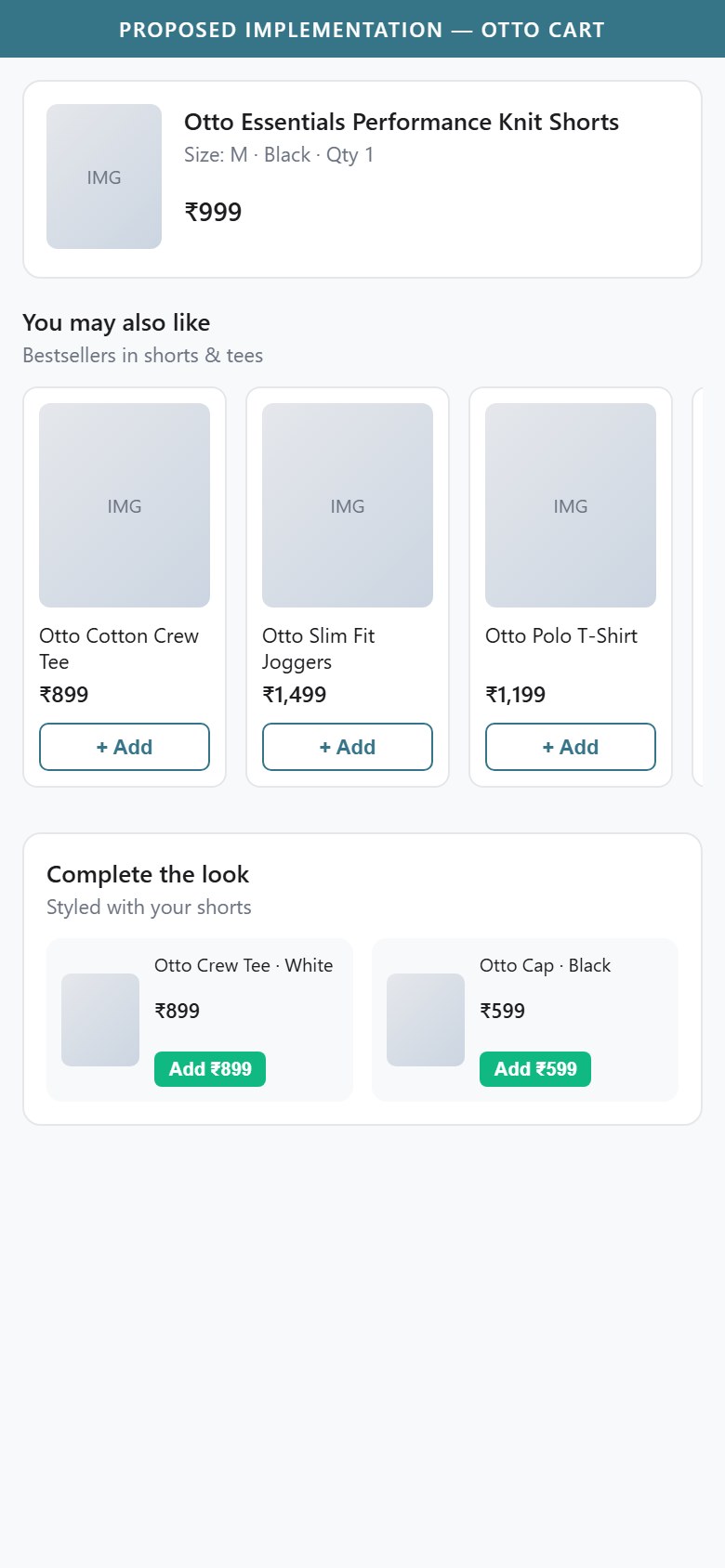 Mockup — Mobile