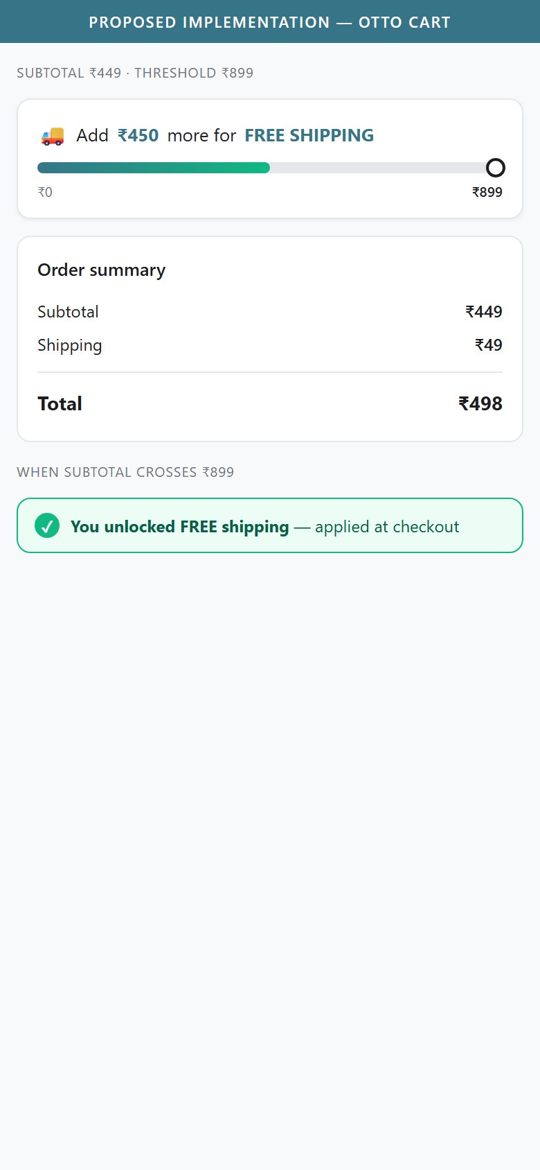 Bewakoof — Mobile