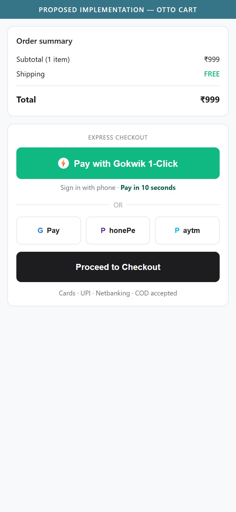 Mockup — Mobile