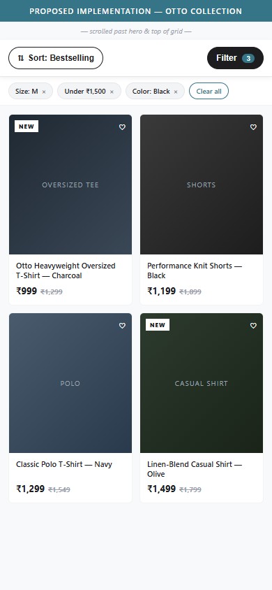 Proposed Implementation — Otto Collection