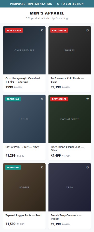 Proposed Implementation — Otto Collection